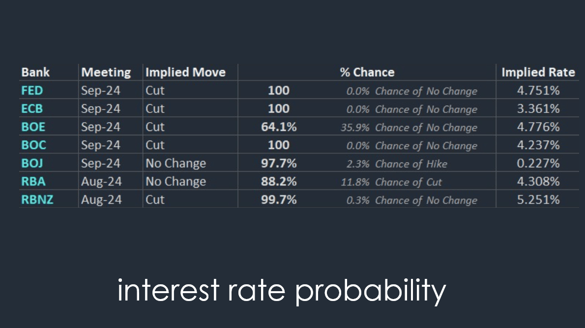 FJ Pro Sign Up FJ Pro Sign Up
