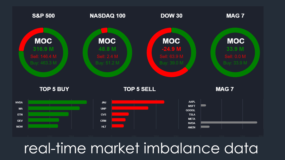 FJ Pro Sign Up FJ Pro Sign Up
